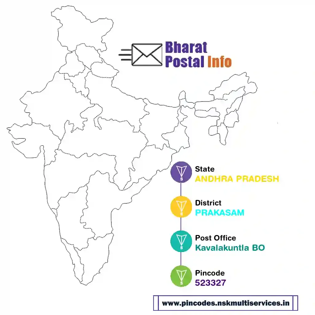 andhra pradesh-prakasam-kavalakuntla bo-523327